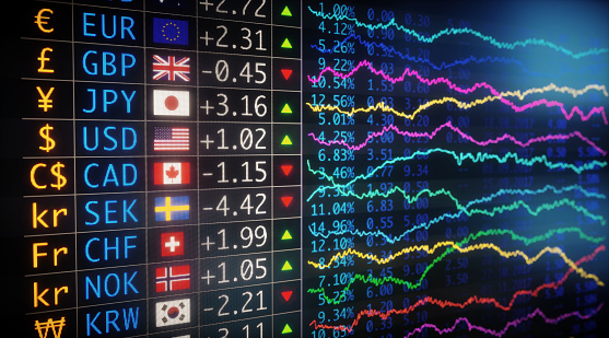 What is Forex Trading? Check Out These Resources!